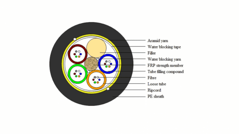 ADSS-SS-50M-12B1.3  12-Fiber ADSS  Fiber Cable
