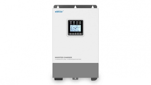 Primary product image