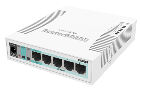 Primary product image