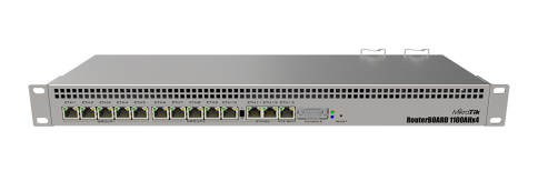Primary product image