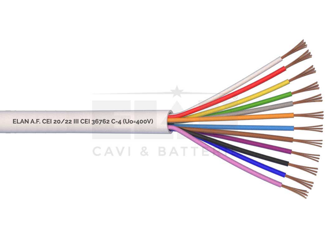 Primary product image